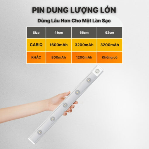 Đèn LED Thanh 92cm Cảm Biến Độc lập Trang Trí Hiệu Ứng Gợn Sóng Cao Cấp DTM01C - Ảnh 3