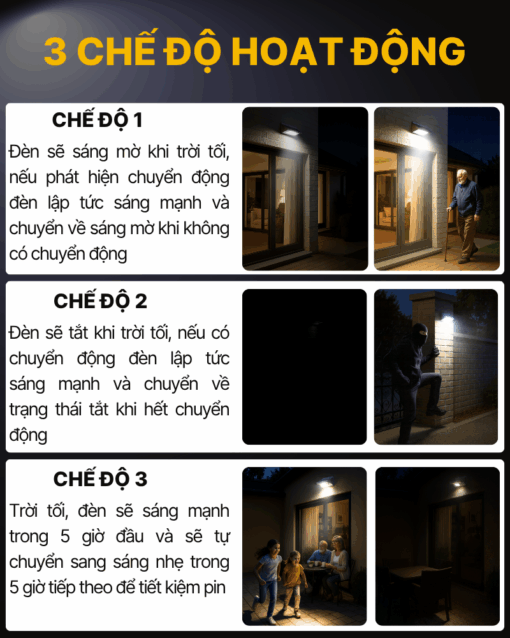 Đèn Cảm Biến Năng Lượng Mặt Trời Chiếu Sáng Ngoài Trời - DSV101 - Ảnh 3
