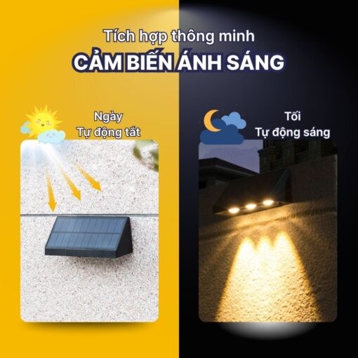 Đèn Hắt Tường 2 Tia Ngoài Trời Năng Lượng Mặt Trời - DSV04 - Ảnh 4