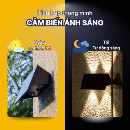 Đèn Hắt Tường 4 Tia Ngoài Trời Năng Lượng Mặt Trời - DSV05 - Ảnh 4