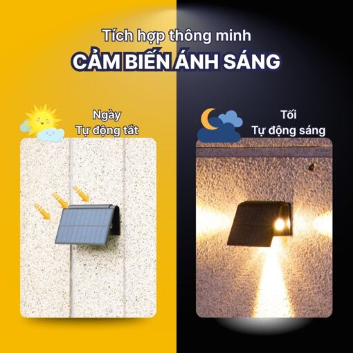 Đèn Hắt Tường 3 Tia Ngoài Trời Năng Lượng Mặt Trời - DSV06 - Ảnh 4