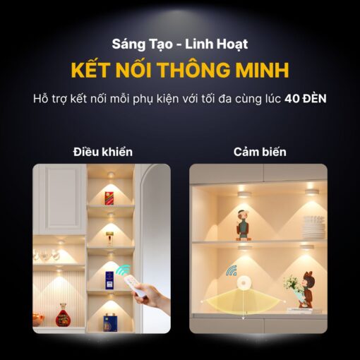 Đèn LED Cảm Biến Spotlight Mini DTM04 - Ảnh 3